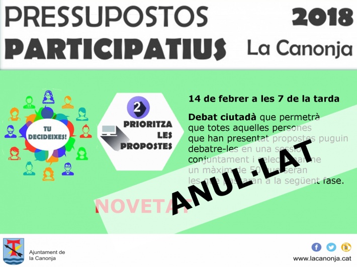 La sessió de priorització de propostes queda anulada